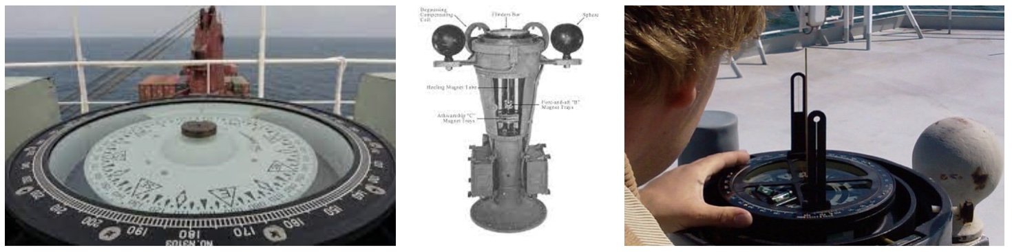 Importance of Magnetic Compass Adjustment Aboard Ships