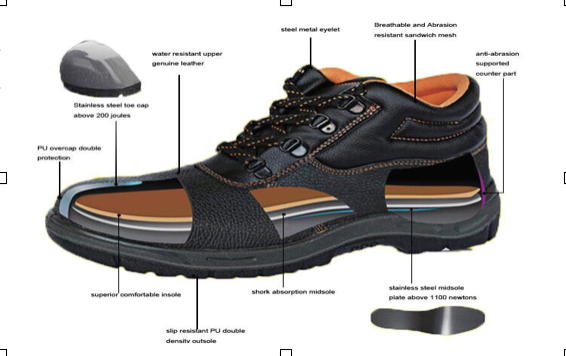 Industrial Safety Shoes: A crucial component of a Personal Protective Equipment (PPE) Kit